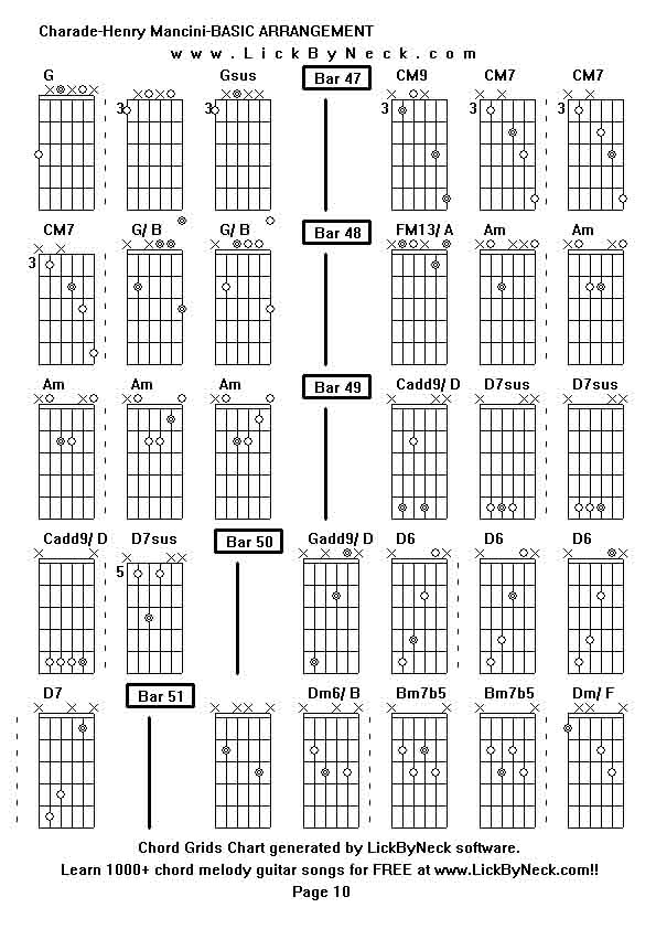 Chord Grids Chart of chord melody fingerstyle guitar song-Charade-Henry Mancini-BASIC ARRANGEMENT,generated by LickByNeck software.